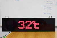 rs485 : บอร์ด แสดงผลการผลิต ที่ รับค่าจาก สาย 485